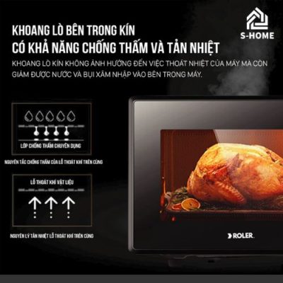 chuc-nang-chinh-của-lo-vi-song-roler-20l