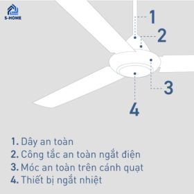 Quạt trần Panasonic 3 cánh F-60MZ2-K 66W an toàn không