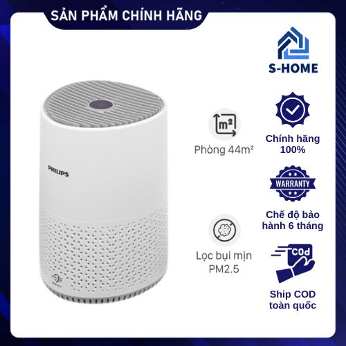 chức năng của máy lọc không khí Philips AC0650/10