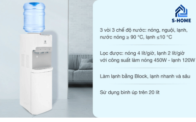 Bình lọc nước nóng lạnh Electrolux