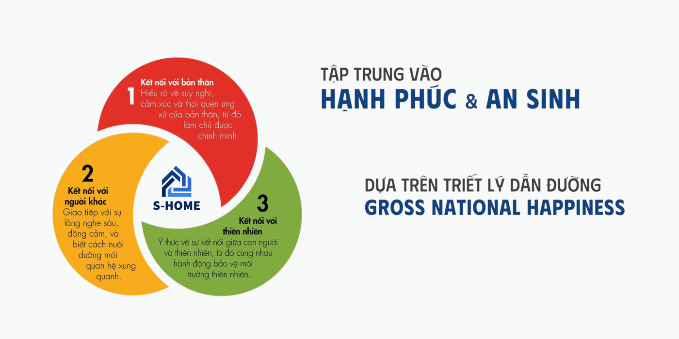 Banner đồ gia dụng