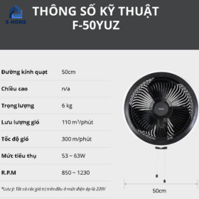 Lựa chọn mua quạt treo tường