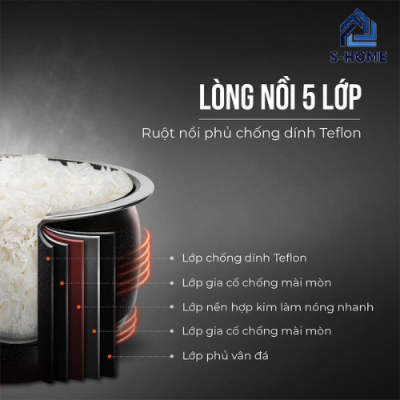 Nồi cơm điện Elmich